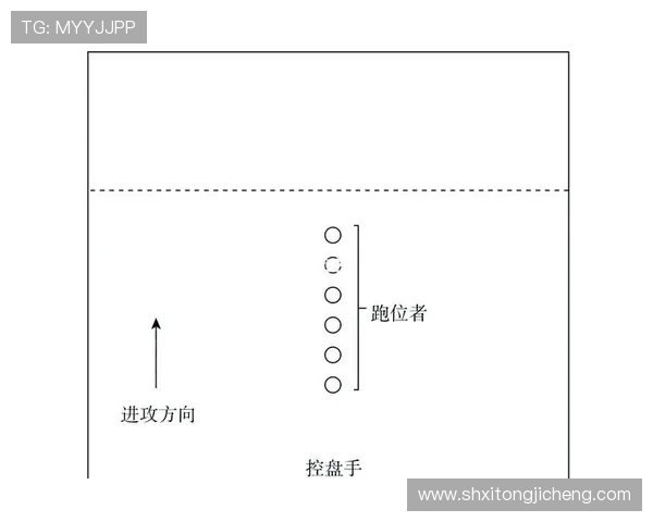 广州飞盘队进攻体系解析:飞盘战术的创新与应用探讨